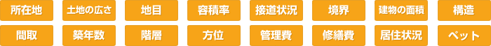 査定の調査項目