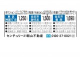 リビング熊本